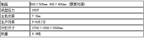 水磨石磚機技術(shù)參數(shù)